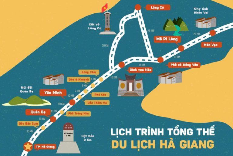Bản đồ du lịch Hà Giang chi tiết nhất