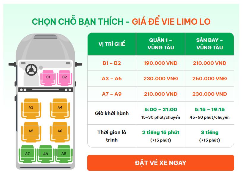 Đặt vé dễ dàng, rõ ràng chi tiết